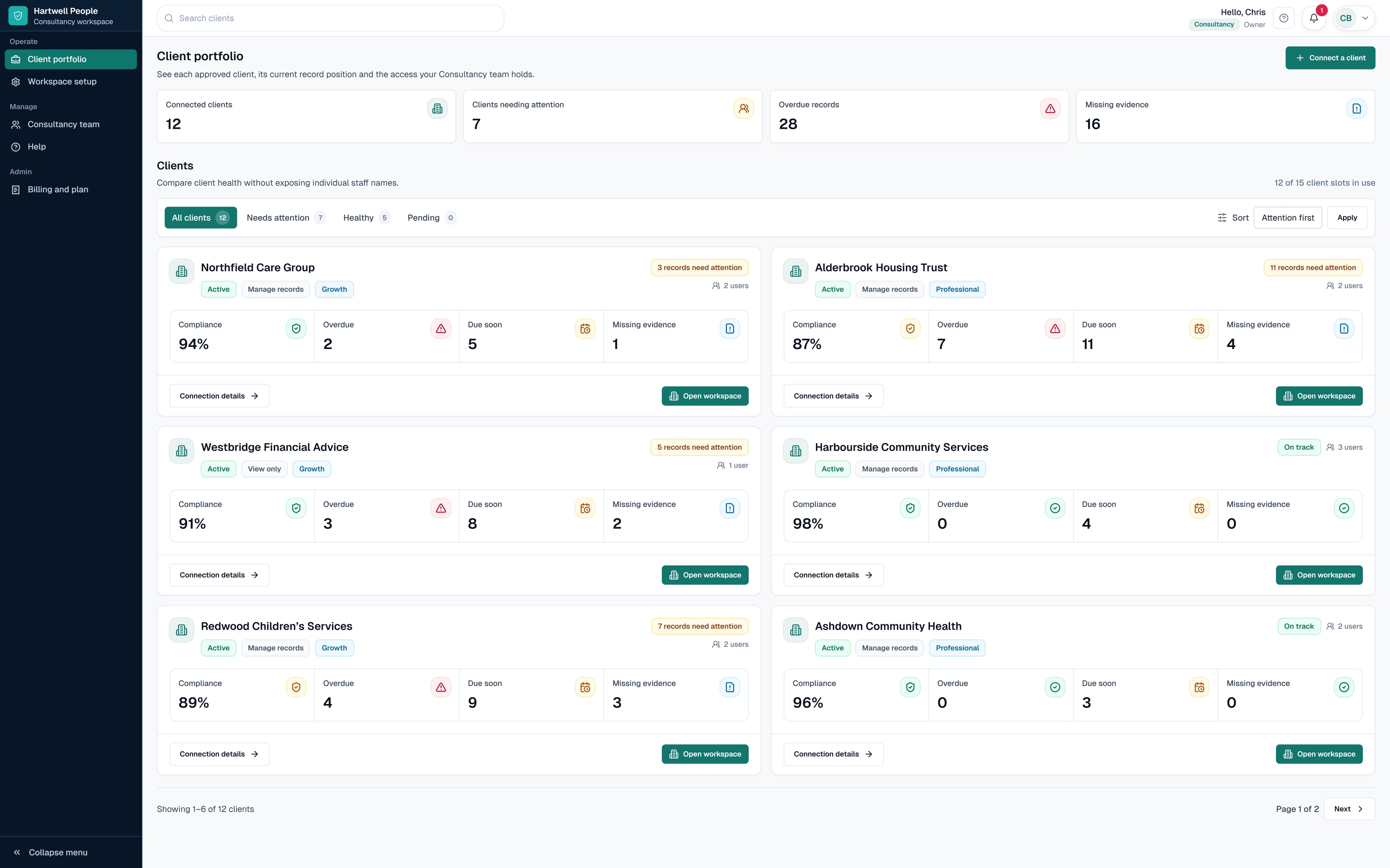 SkillProof Consultancy Workspace showing fictional client organisations, training and compliance alerts, and approved access levels.